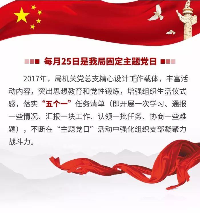 买问界M7最大的难点，要不要花6000元，给车内换个内饰颜色